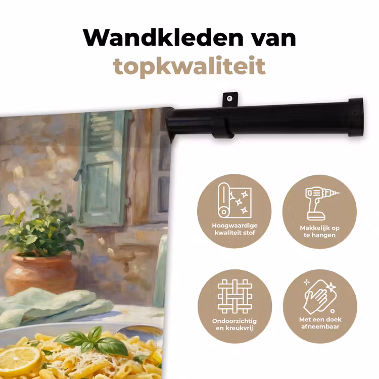 Wandkleed - Eten - Terras - Zomer - Geschilderd - Geel — 3