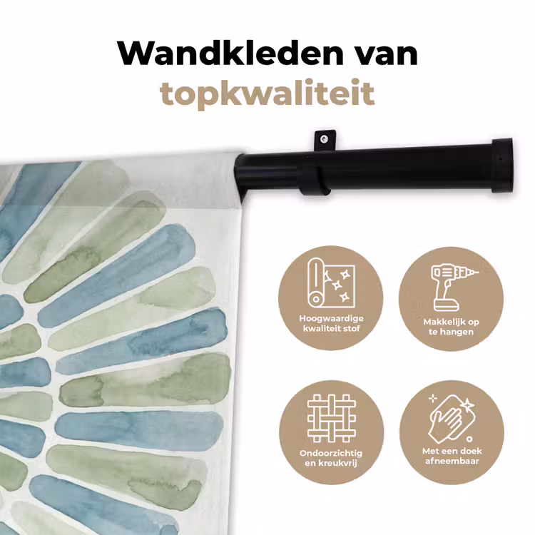 Wandkleed - Abstract - Spiraal - Patroon - Modern - Blauw-Groen — 3