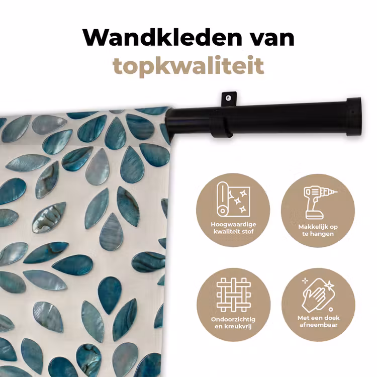 Wandkleed - Patroon - Bladeren - Abstract - Modern - Turquoise — 3