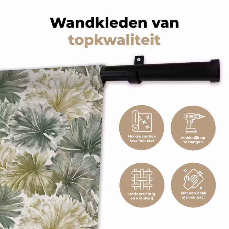 Wandkleed - Bladeren - Botanisch - Groen — 3