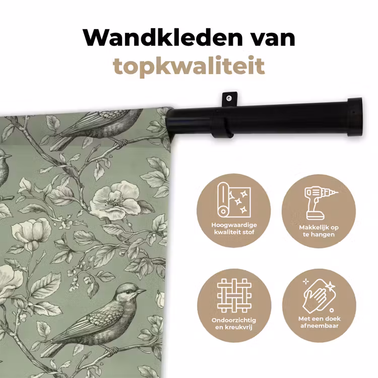 Wandkleed - Klassiek - Botanisch - Groen — 3