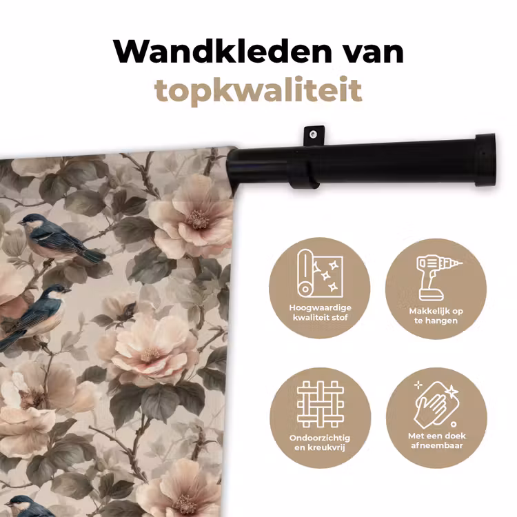 Wandkleed - Klassiek - Vogels - Kleurrijk — 3