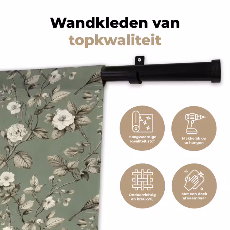 Wandkleed - Botanisch - Vogels - Groen — 3