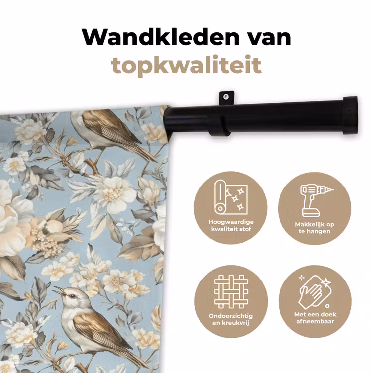 Wandkleed - Botanisch - Zangvogel - Blauw — 3