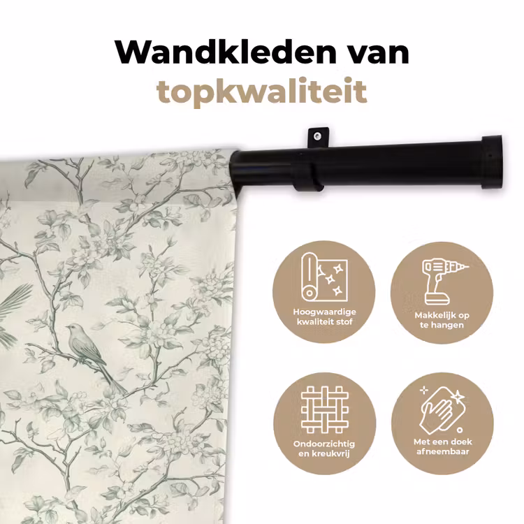 Wandkleed - Klassiek - Vogels - Groen — 3