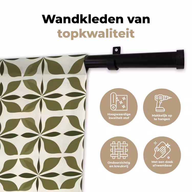 Wandkleed - Botanisch - Retro - Groen — 3