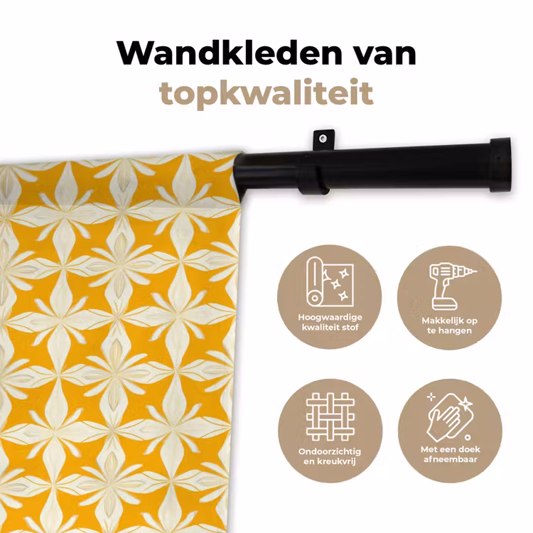 Wandkleed - Patroon - Retro - Geel — 3