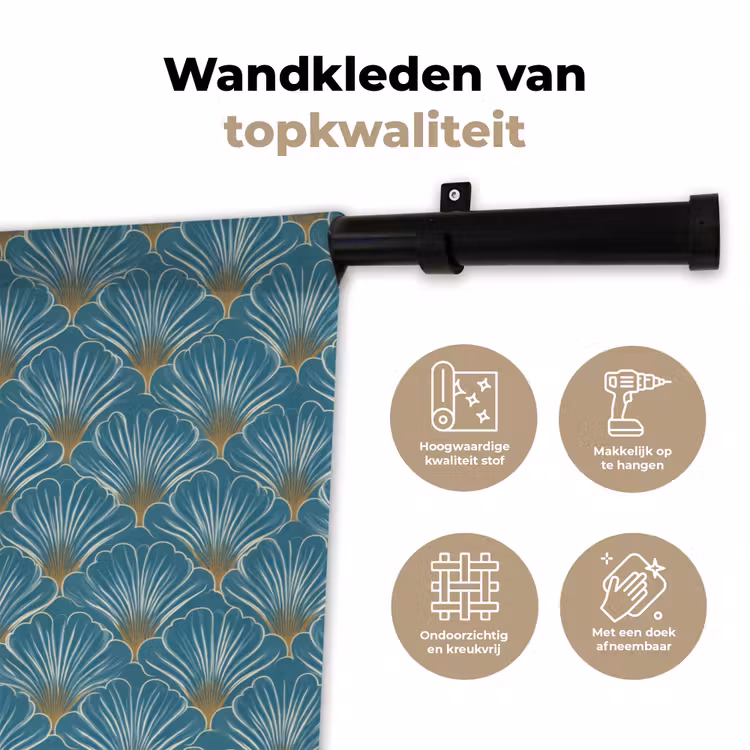 Wandkleed - Symmetrisch - Patroon - Blauw — 3