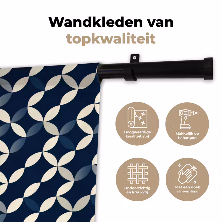 Wandkleed - Abstract - Patroon - Blauw — 3