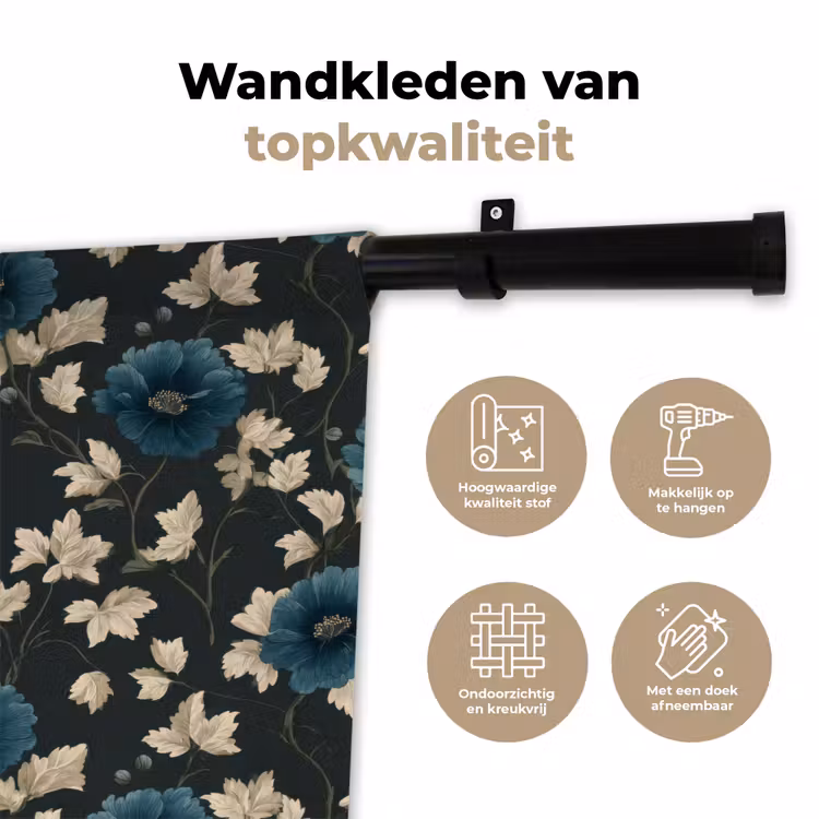 Wandkleed - Botanisch - Bloemen - Blauw — 3
