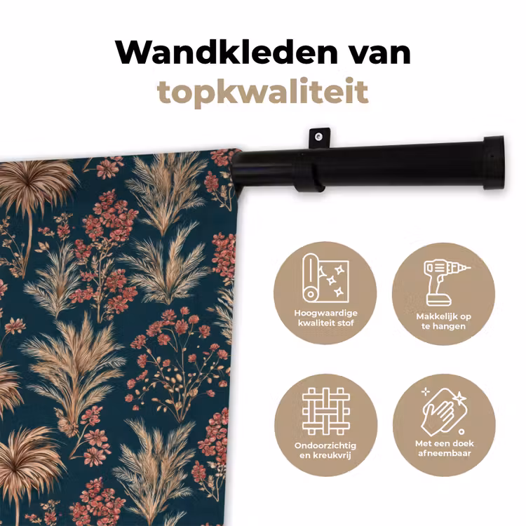 Wandkleed - Botanisch - Patroon - Blauw — 3