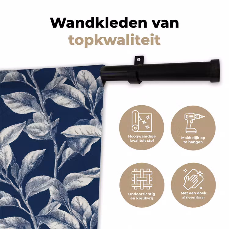 Wandkleed - Botanisch - Patroon - Blauw — 3