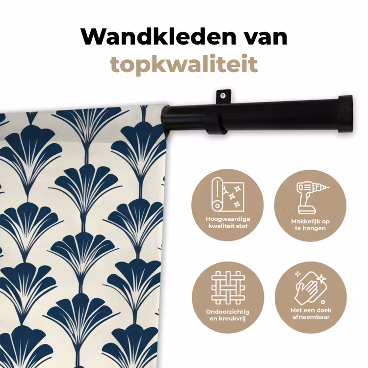 Wandkleed - Klassiek - Motief - Blauw — 3