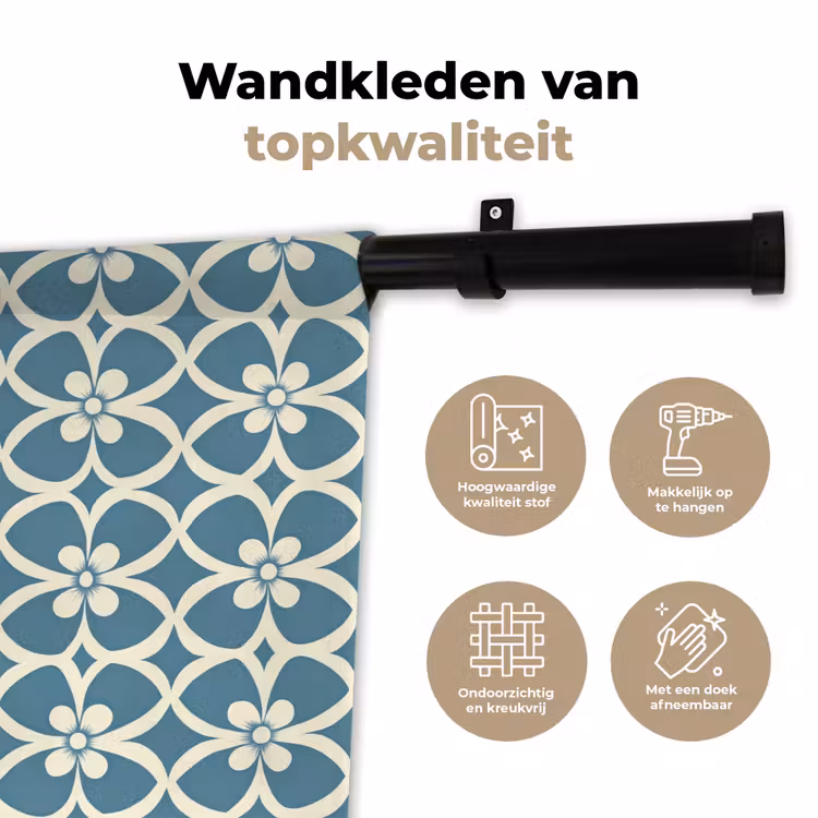Wandkleed - Patroon - Symmetrisch - Blauw — 3