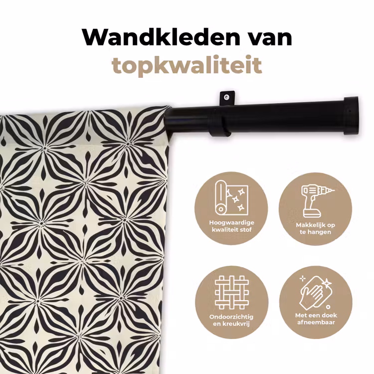 Wandkleed - Grafisch - Patroon - Zwart — 3