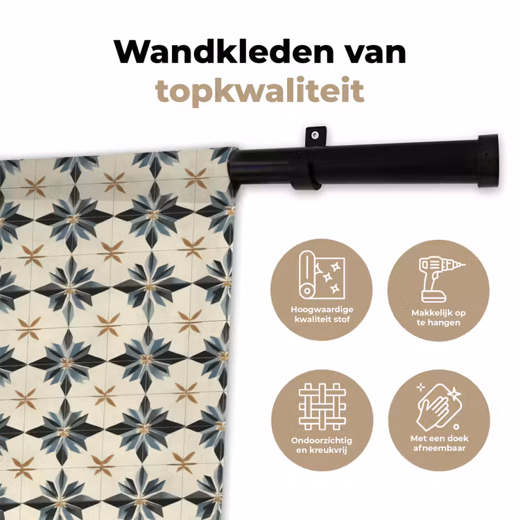Wandkleed - Sierlijk - Ornament - Blauw — 3