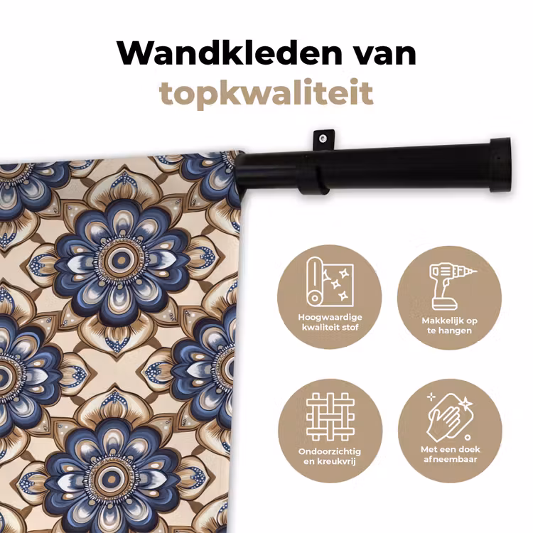 Wandkleed - Floraal - Ornament - Blauw — 3