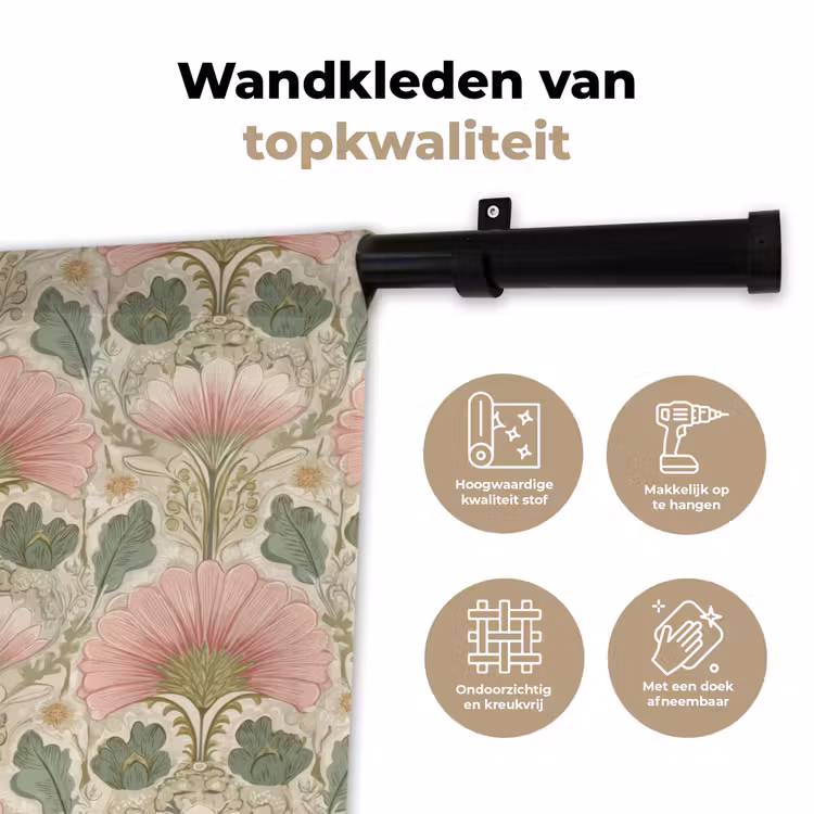 Wandkleed - Klassiek - Patroon - Roze — 3