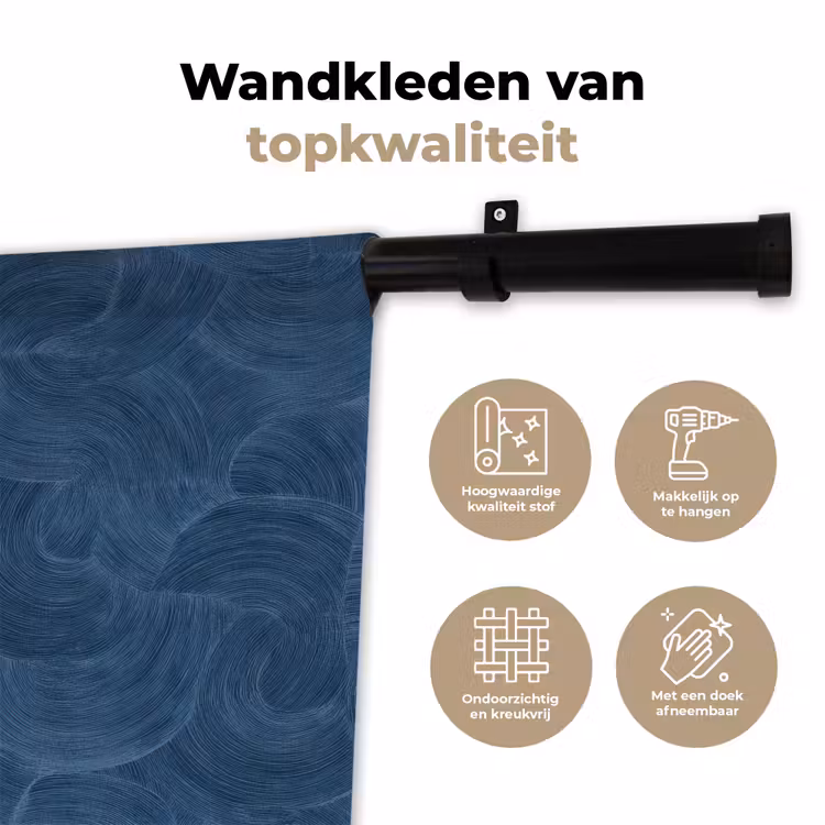 Wandkleed - Golven - Textuur - Patroon - Blauw — 3