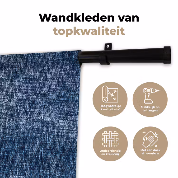 Wandkleed - Linnen - Textuur - Patroon - Denim - Rustiek — 3