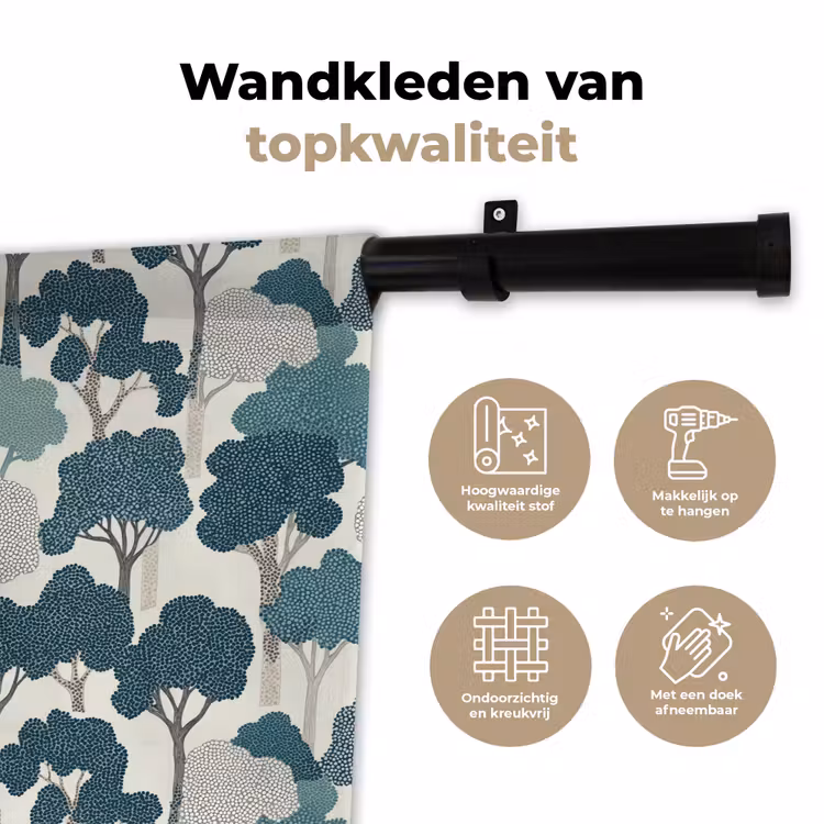 Wandkleed - Modern - Bomen - Bos - Patroon - Blauw — 3