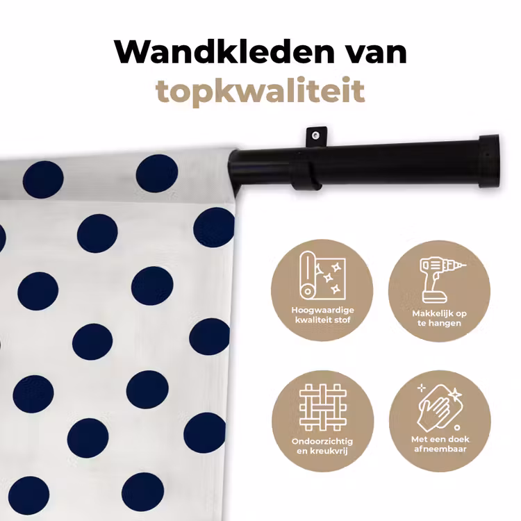Wandkleed - Klassiek - Stippen - Blauw — 3