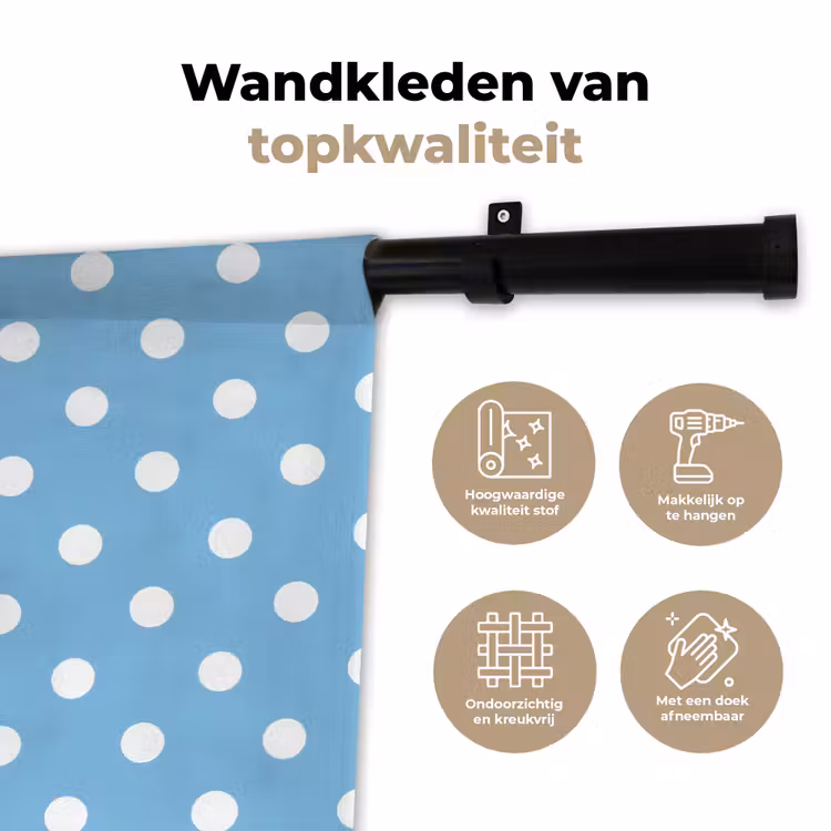 Wandkleed - Polka - Dots - Blauw — 3