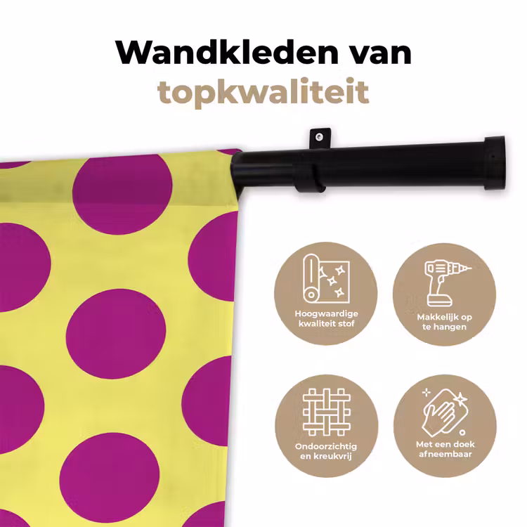 Wandkleed - Dots - Klassiek - Geel — 3