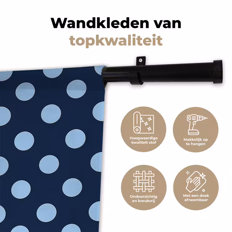 Wandkleed - Klassiek - Dots - Blauw — 3