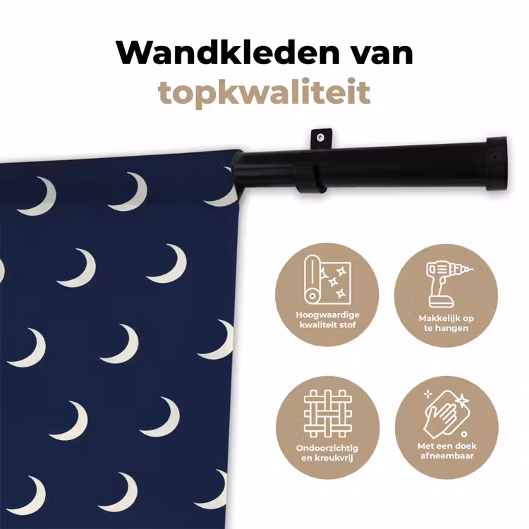 Wandkleed - Patroon - Manen - Blauw — 3