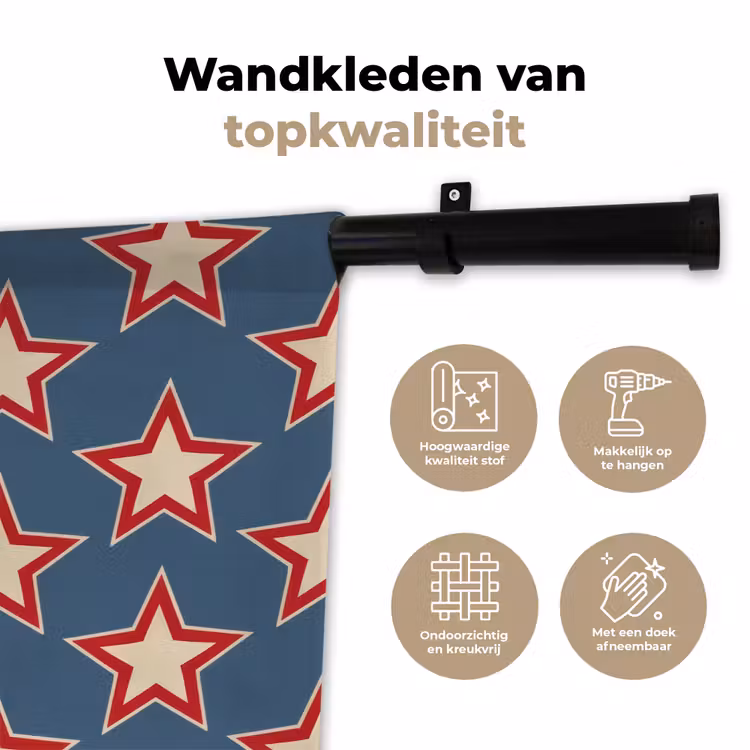 Wandkleed - Ster - Klassiek - Blauw — 3