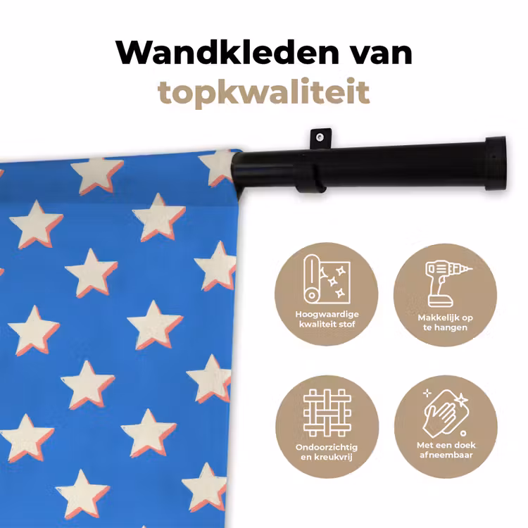 Wandkleed - Sterren - Patroon - Blauw — 3