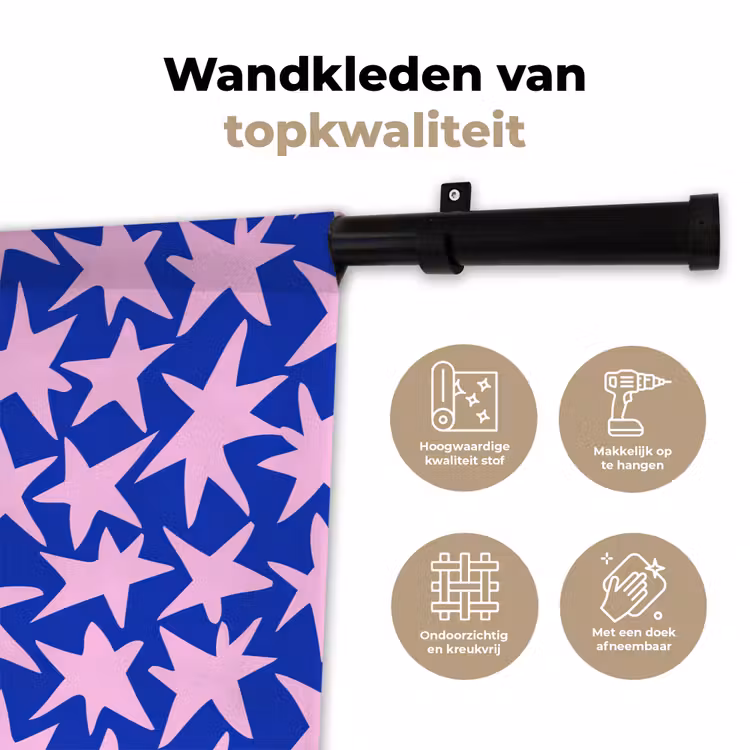 Wandkleed - Modern - Sterren - Blauw — 3