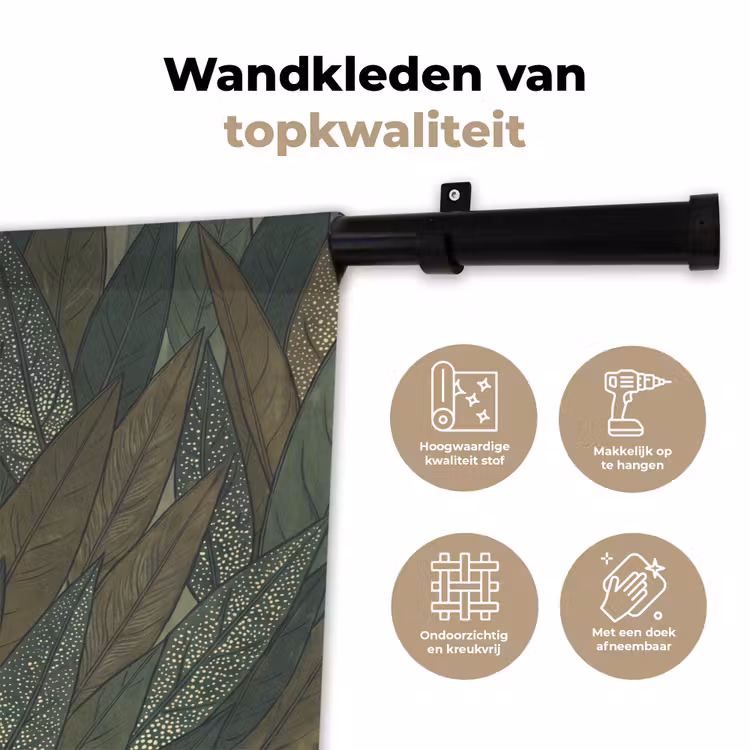 Wandkleed - Bladeren - Patroon - Gestippeld - Natuur - Groen — 3