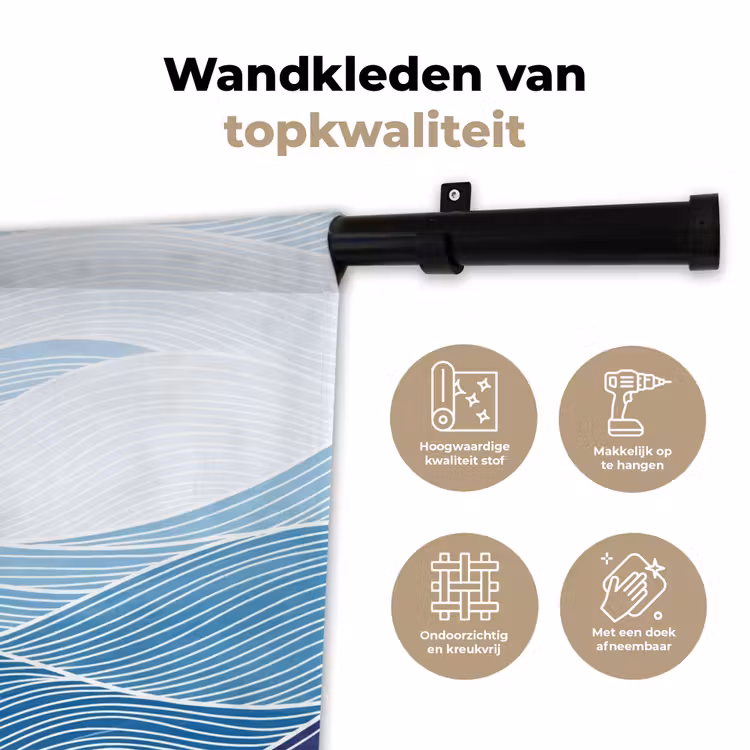 Wandkleed - Abstract - Golven - Patroon - Blauw - Modern — 3