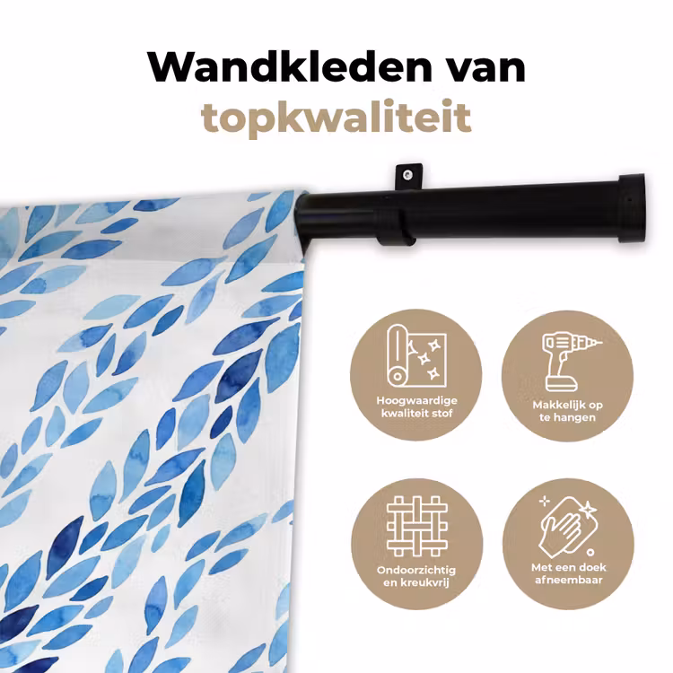 Wandkleed - Bladeren - Aquarel - Patroon - Modern - Blauw — 3
