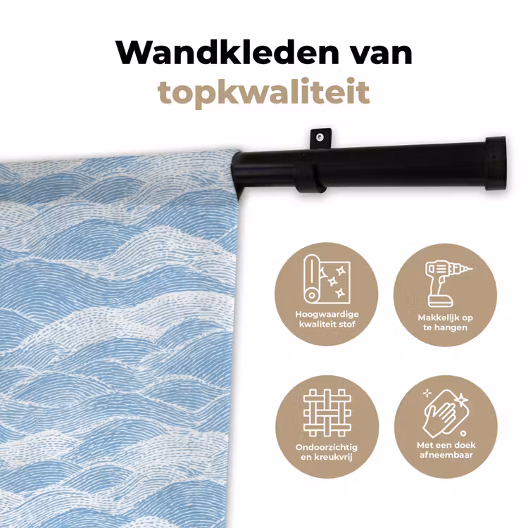 Wandkleed - Blauw - Wit - Golven - Getekend — 3