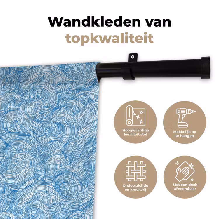 Wandkleed - Blauw - Wit - Spiraal - Golven - Lijnen — 3