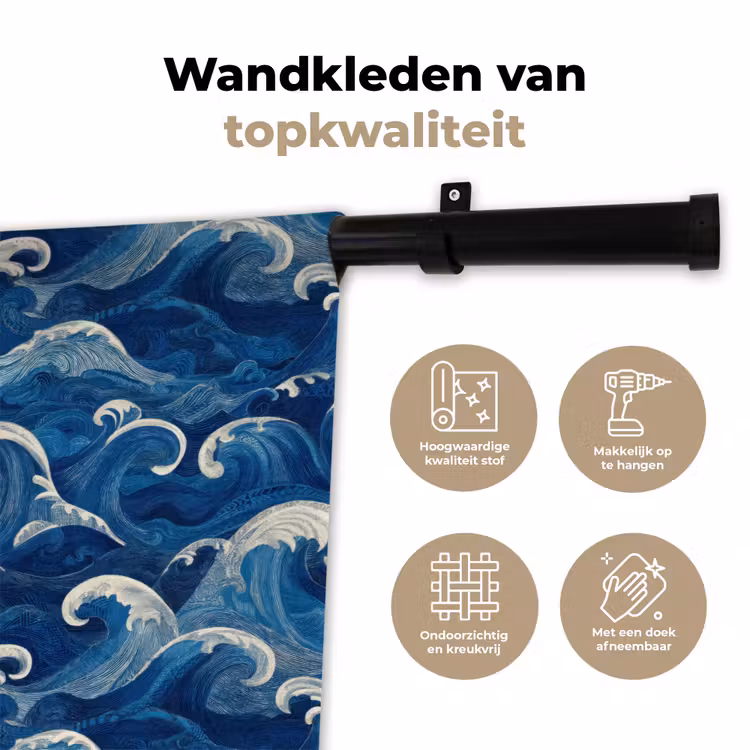 Wandkleed - Japans - Oceaan - Golven - Blauw — 3