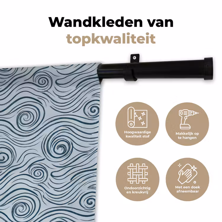 Wandkleed - Patroon - Golven - Abstract - Modern - Blauw — 3