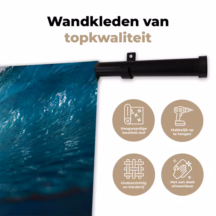 Wandkleed - Oceaan - Golf - Strand - Natuur - Blauw — 3