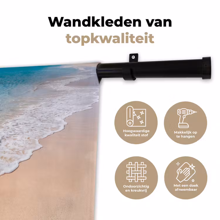 Wandkleed - Strand - Water - Natuur - Blauw - Beige — 3