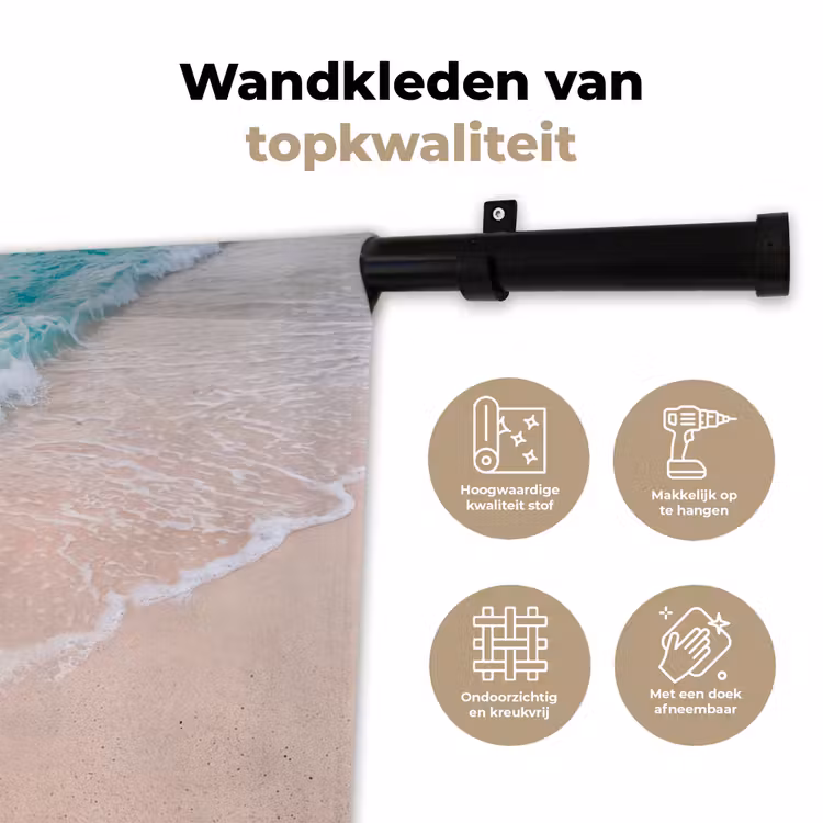 Wandkleed - Strand - Zee - Golf - Natuur - Blauw — 3