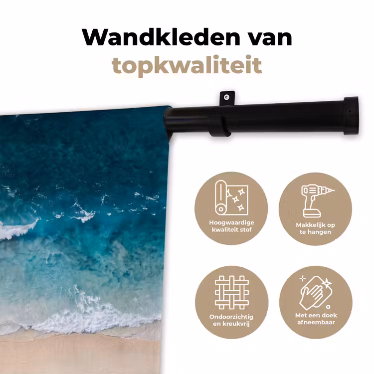 Wandkleed - Strand - Zee - Golven - Natuur - Blauw — 3