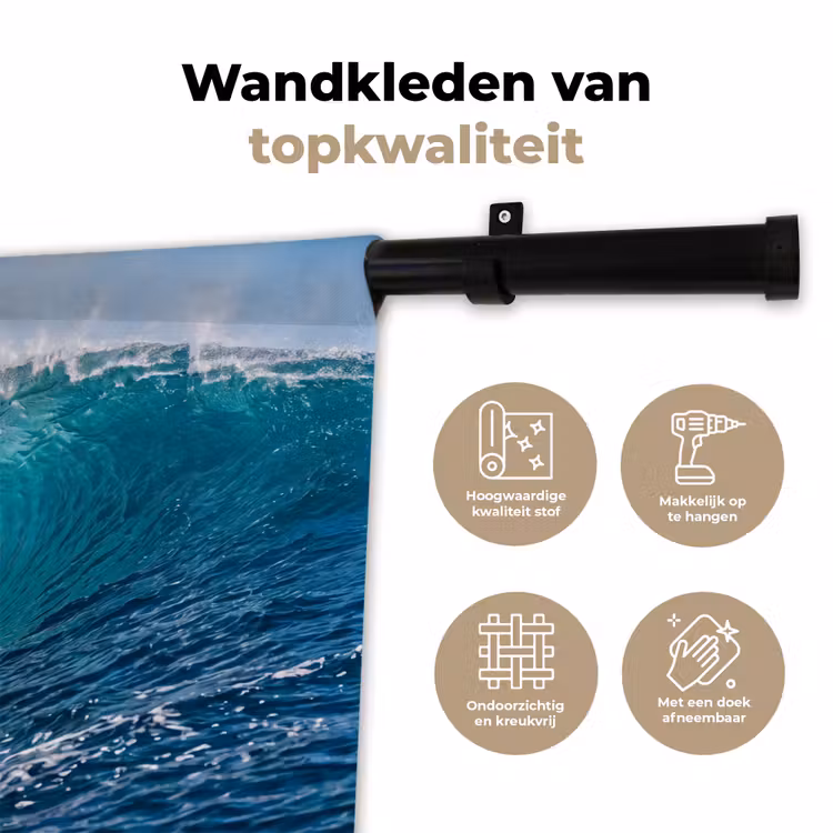 Wandkleed - Golf - Oceaan - Water - Dynamisch - Blauw — 3