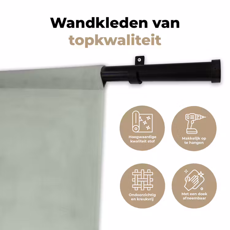 Wandkleed - Frosted - Mint - Groen — 3