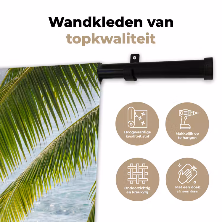 Wandkleed - Boom - Bladeren - Water - Tropisch - Groen — 3
