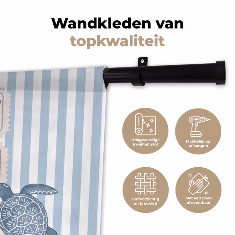 Wandkleed - Schelp - Oceaan - Kust - Blauw - Illustratie — 3