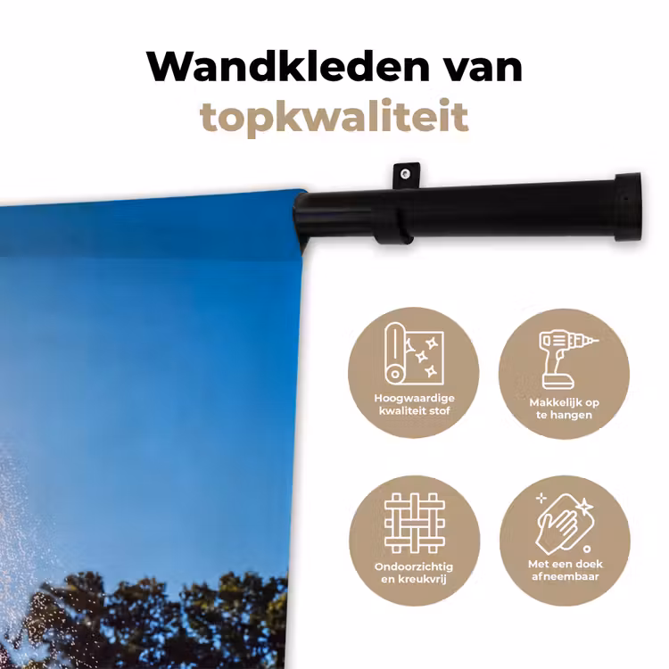 Wandkleed - Douche - Water - Zomer - Blauw — 3