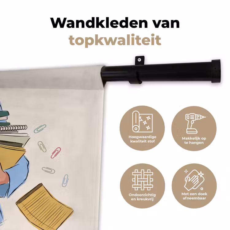 Wandkleed - Mens - Kantoorartikelen - Werk - Modern — 3